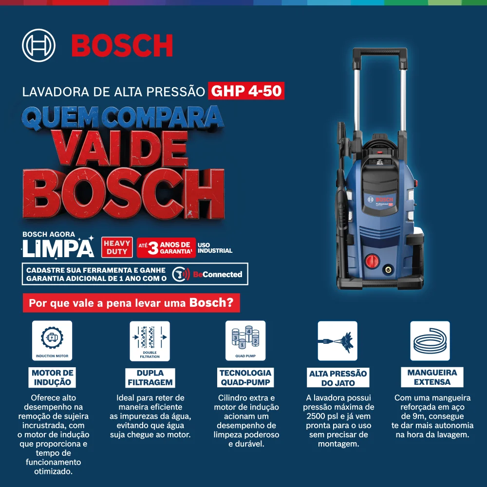 Lavadora Alta Pressão Ghp 180 1500W 127V Bosch - Imagem 6