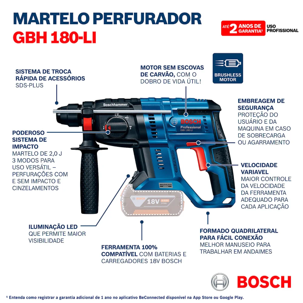 Martelete Perfurador Gbh 180 Li Sds Plus 4,0Ah 18V Bosch - Imagem 7