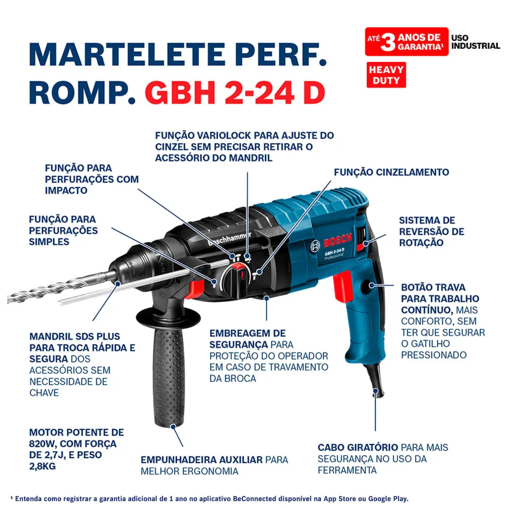 Martelete Perfurador Rompedor Gbh 2-24 D 820W Bosch - Imagem 6